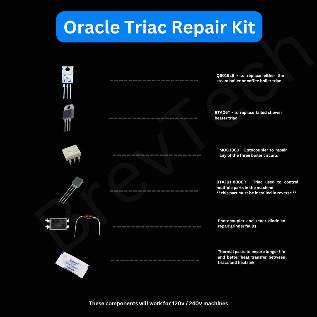 BREVILLE ORACLE SES & BES980/990 SURVIVAL / SERVICE KIT (120v 240v)