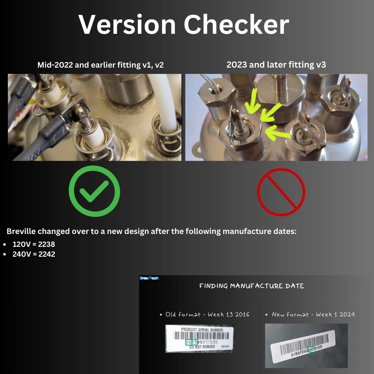 2-Year Maintenance / General Service Kit for Breville Dual Boiler / Oracles