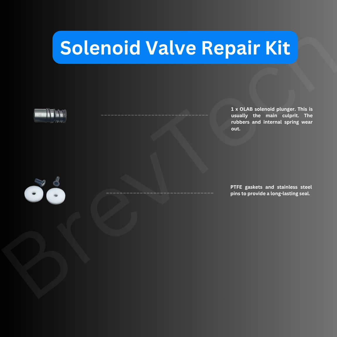KIT DE SUPERVIVENCIA / SERVICIO BREVILLE ORACLE SES & BES980/990 (120v 240v)